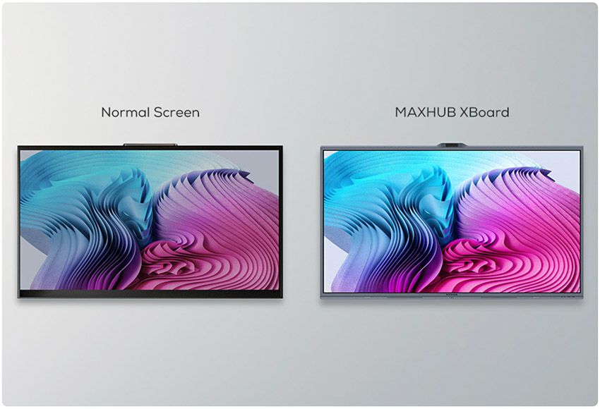 Interaktivni ravni panel 16