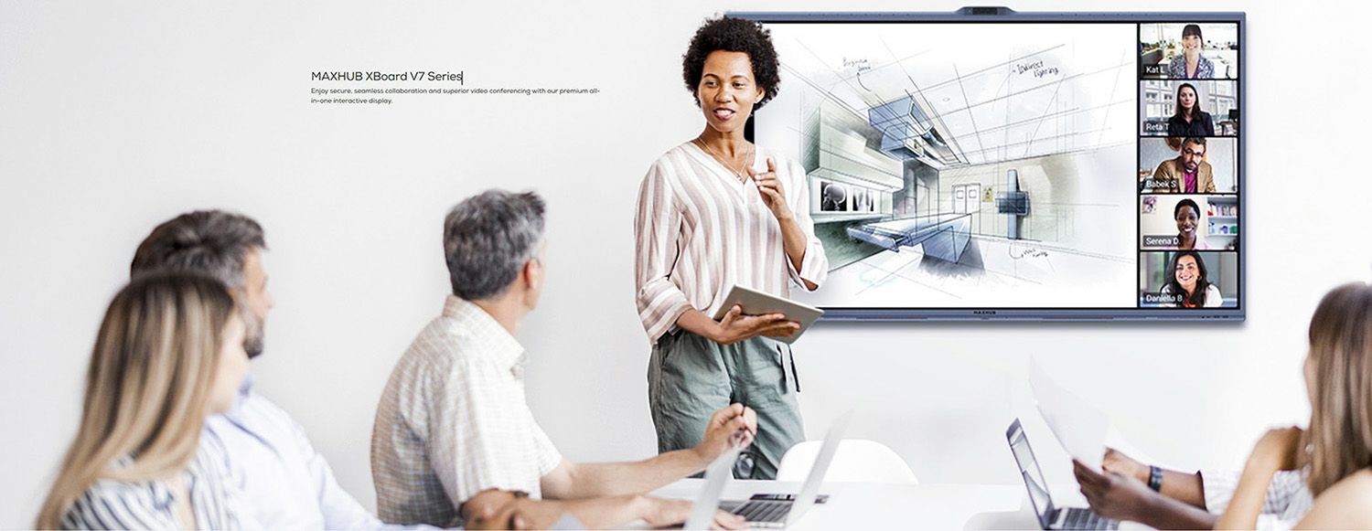 Interaktivni ravni panel 1