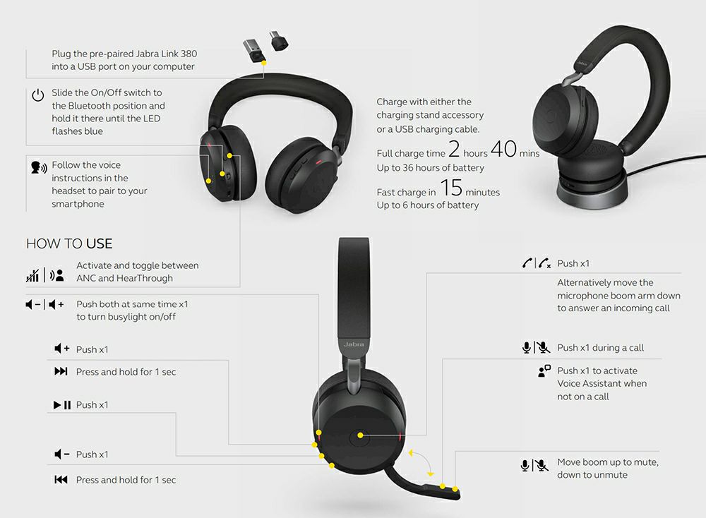 Jabra Evolve2 75 12