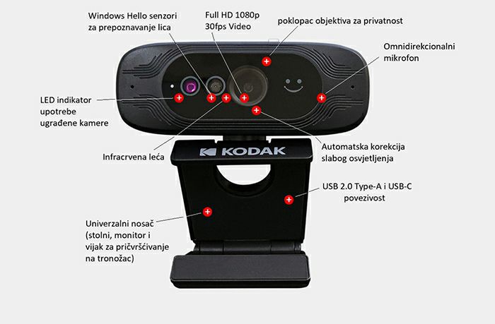 KODAK Access Webcam 2