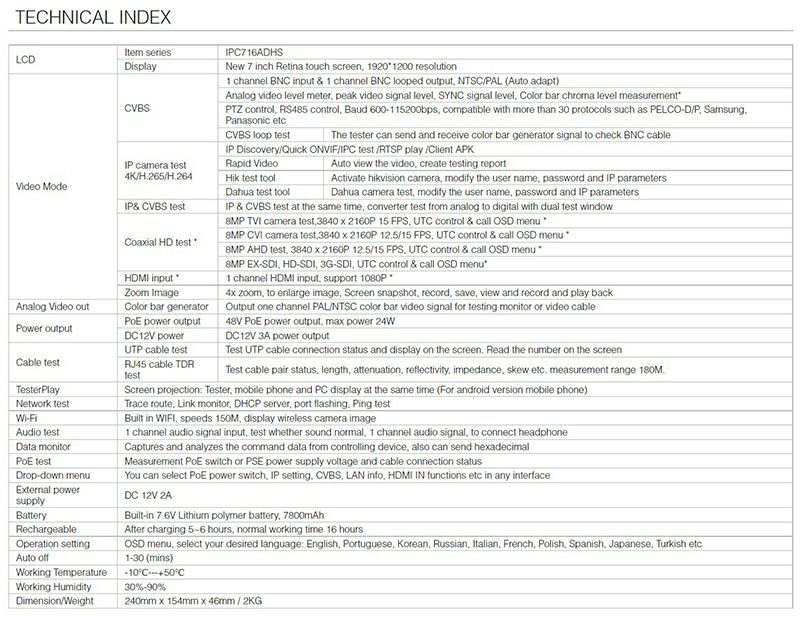 NF-IPC716 ADHS 1