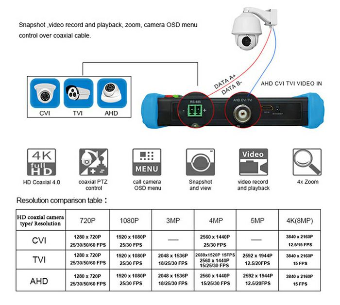 NF-IPC716 ADHS 3