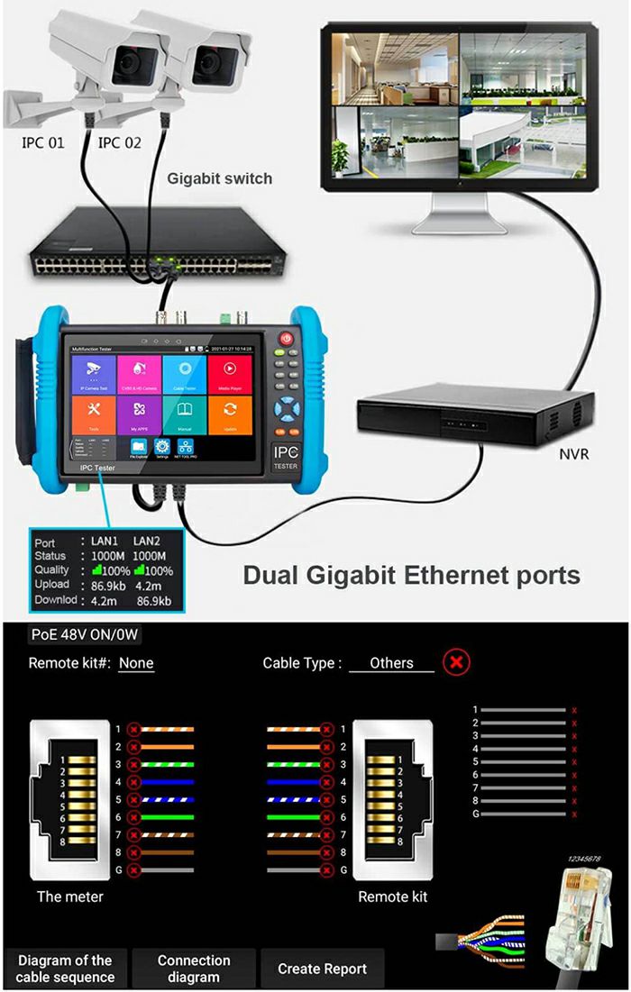 NF-IPC716 ADHS 5