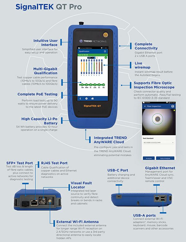 SignalTEK QT naslovna 10