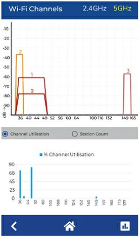 SignalTEK QT naslovna 4