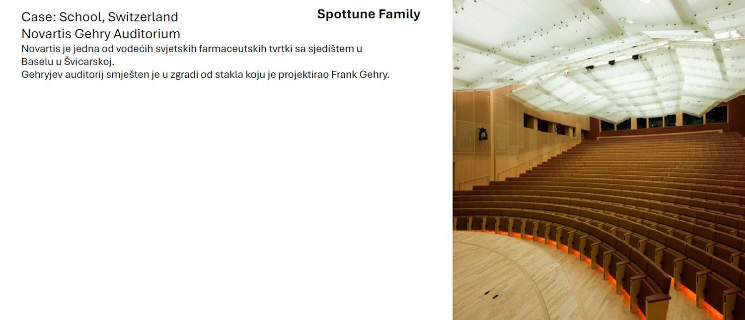 SPOTTUNE 23