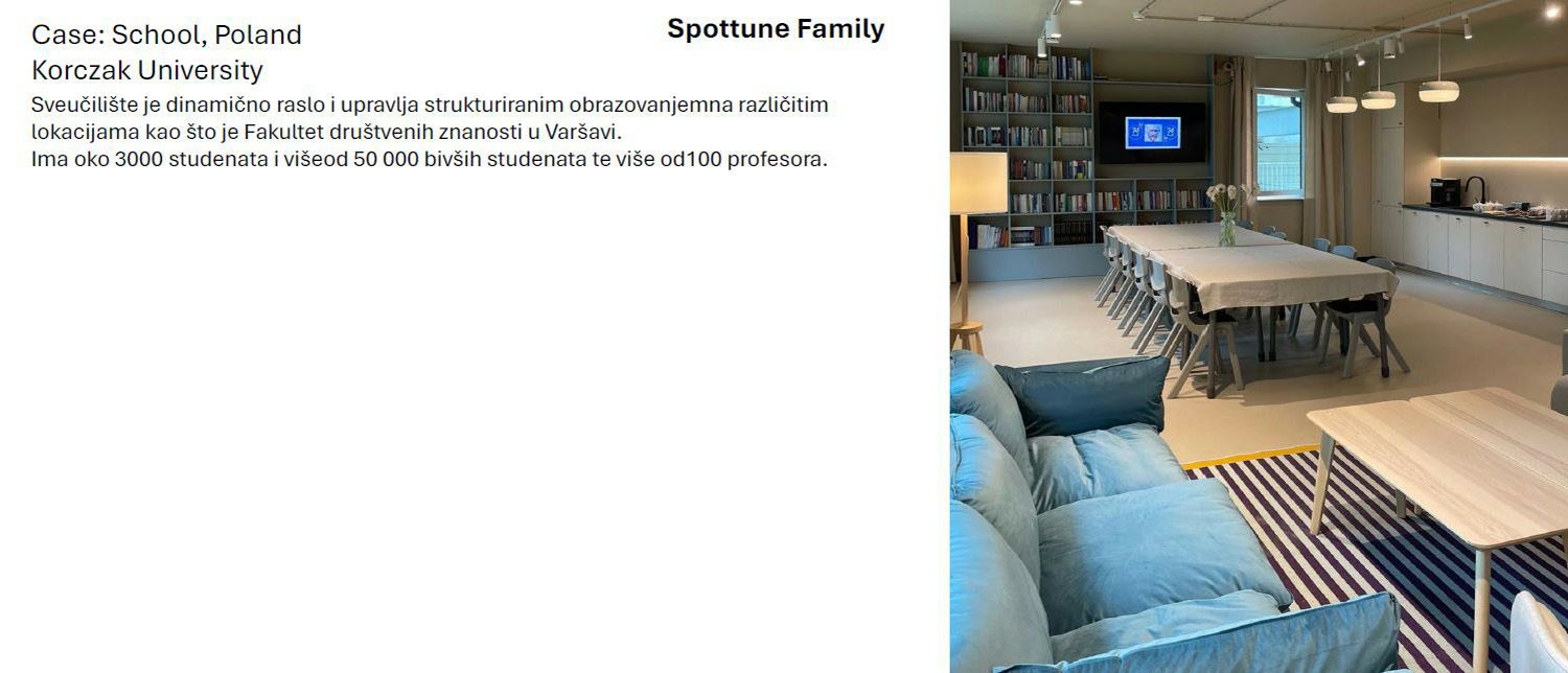 SPOTTUNE 26