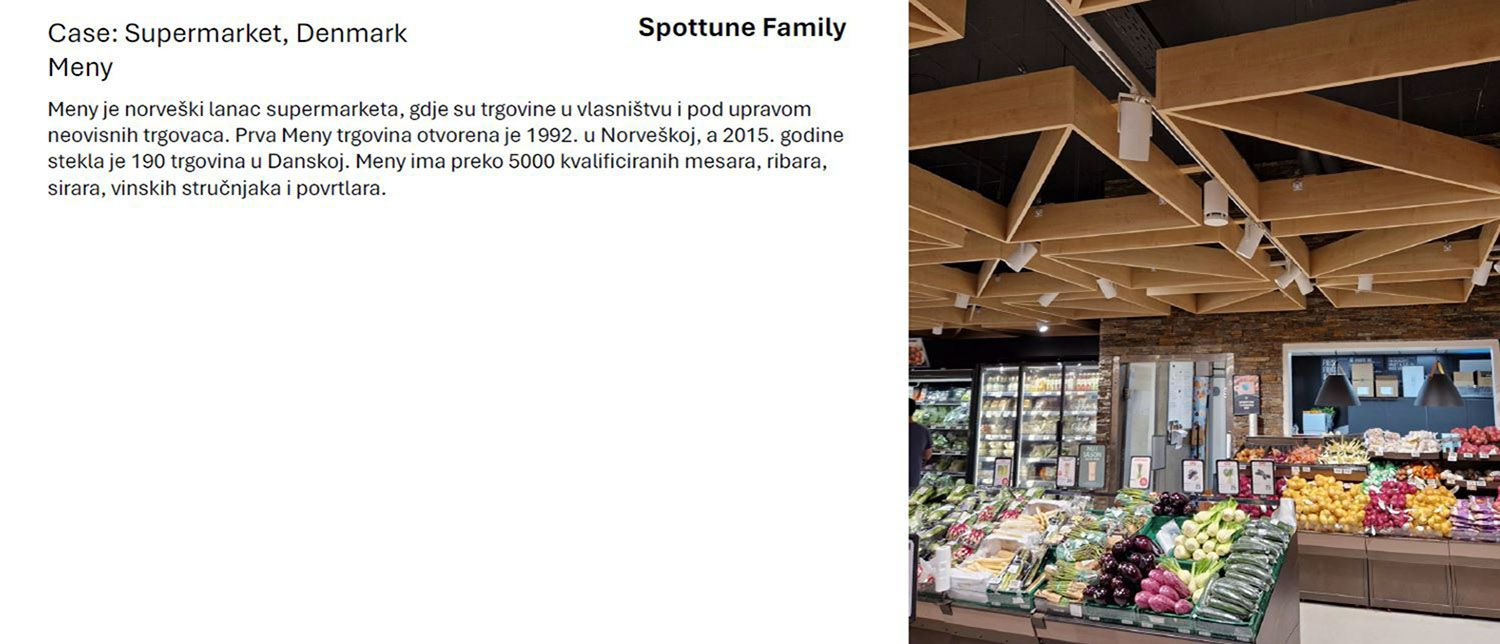 SPOTTUNE 30