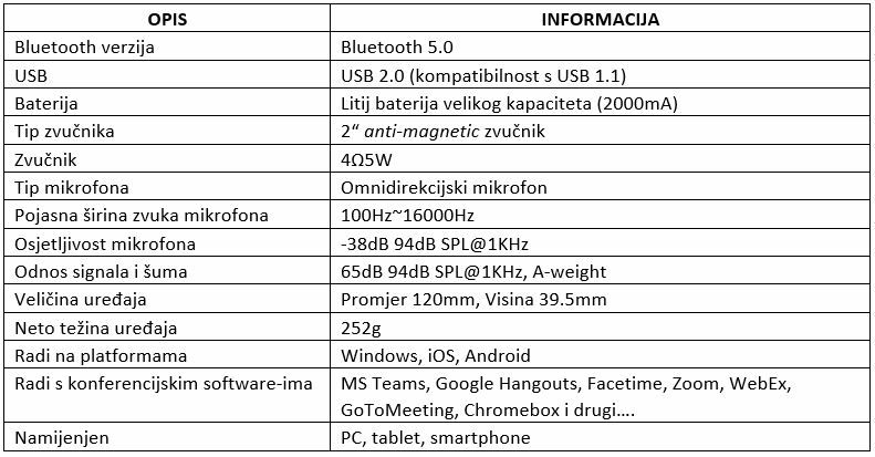 TABLICA - TH66S USB