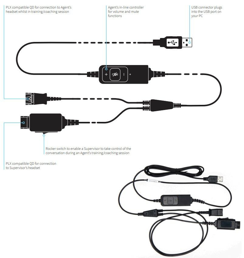 Y KABEL