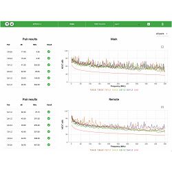 besplatna-aplikacija-trend-anyware-nn4_2965.jpg