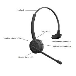 th9400-dect-monaural-za-softphone-i-hardphone-solutions-nn90_2857.jpg