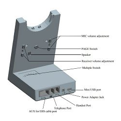 th9400-dect-monaural-za-softphone-i-hardphone-solutions-nn90_2860.jpg