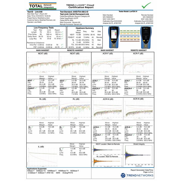 lantek-iv-500mhz-3000mhz-6327_2885.jpg