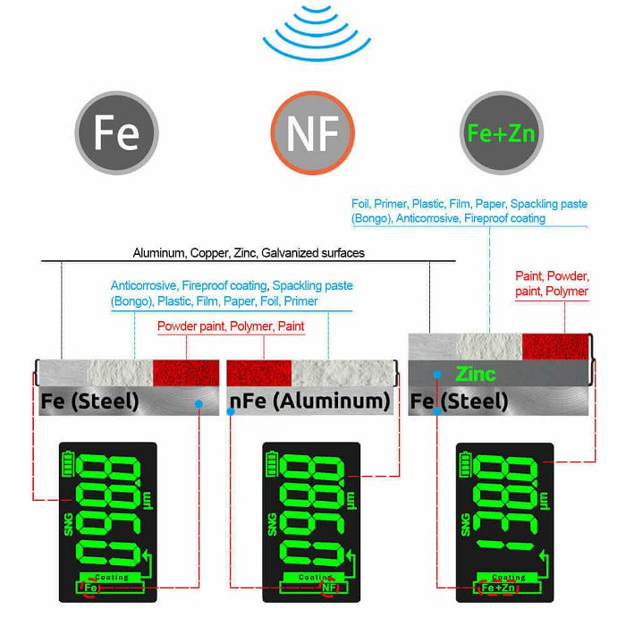 nf-et-330-mjerac-debljine-premaza-6780_5644.jpg