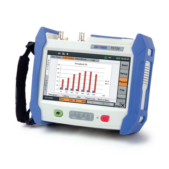 tc722-all-in-one-10g-transport-tester-nn183_1.jpg