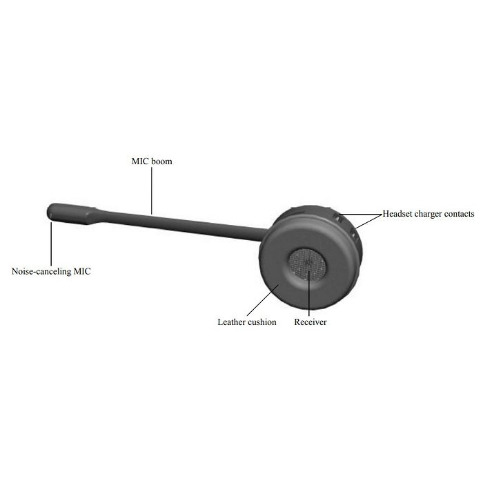 th9400-dect-monaural-za-softphone-i-hardphone-solutions-nn90_2858.jpg