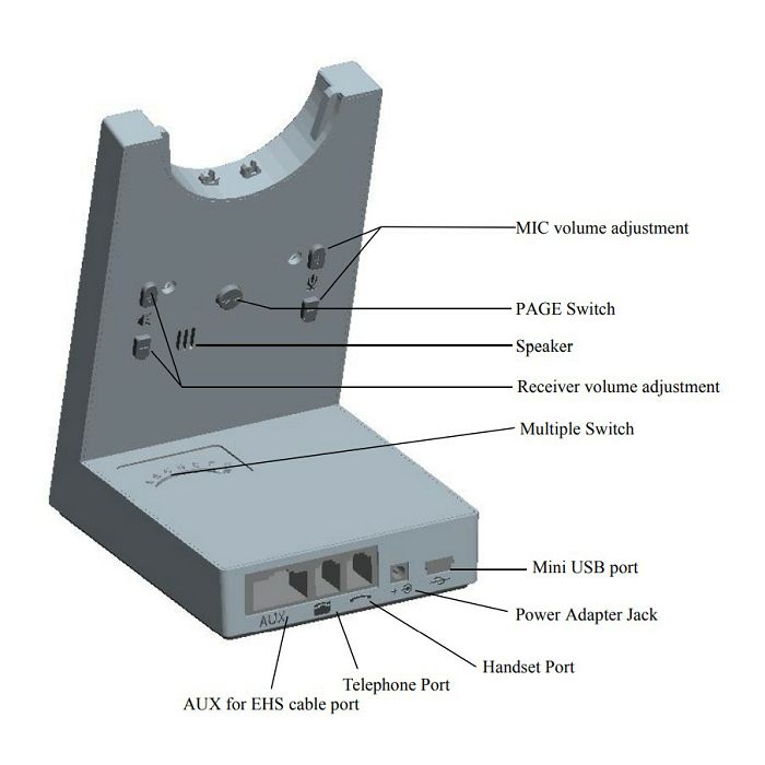 th9400-dect-monaural-za-softphone-i-hardphone-solutions-nn90_2860.jpg